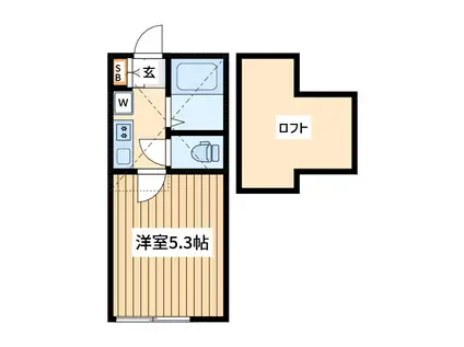 エフオーシーレジデンス生麦(1K/1階)の間取り写真