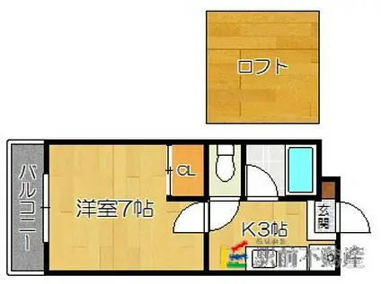 ファインフィールドI(1K/2階)の間取り写真