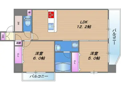 ジュネファーレ(2LDK/8階)の間取り写真