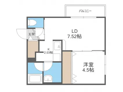 EL CIELO 平岸(1DK/2階)の間取り写真