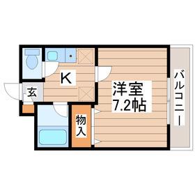 ガーデンプレイスT&T(1K/5階)の間取り写真