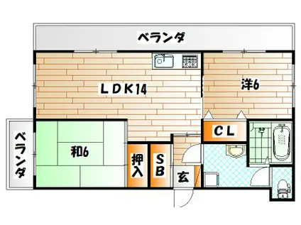 菊ケ丘ハイツ(2LDK/1階)の間取り写真