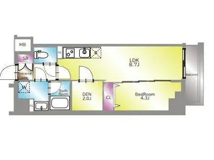 アイル プレミアム東京西新井(1SLDK/4階)の間取り写真
