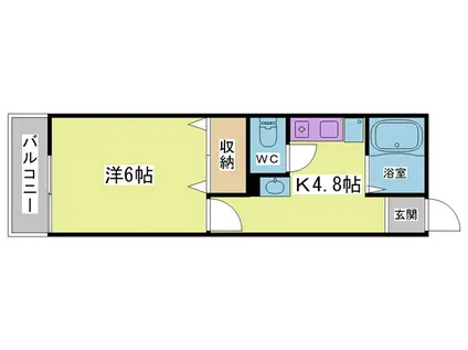 ノースハーツII(1K/2階)の間取り写真