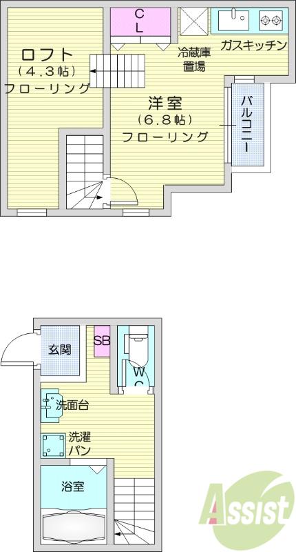 RIZEST太子堂(ワンルーム/2階)の間取り写真