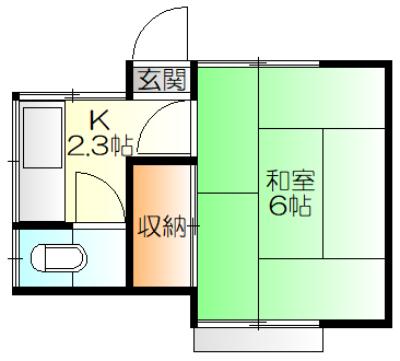 片沼荘(1K/1階)の間取り写真