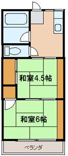 みどり荘(2DK/1階)の間取り写真