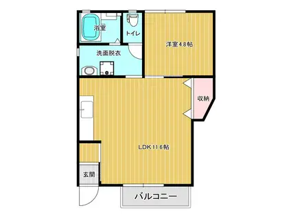 ライジングS5(1LDK/1階)の間取り写真
