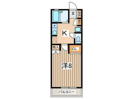 匠の我家 正民家 シュトラーセ(1K/2階)の間取り写真