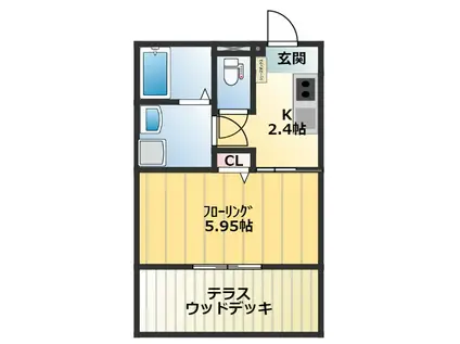 YONO ウエスト(1K/1階)の間取り写真