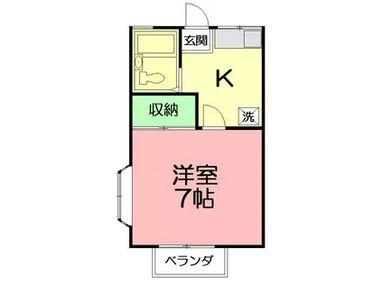 グリーンハイツB(1K/2階)の間取り写真