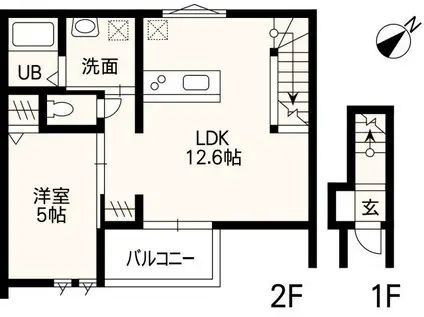ホワイトステージSUYA(1LDK/2階)の間取り写真