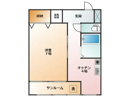 ウスダビル(1K/4階)の間取り写真