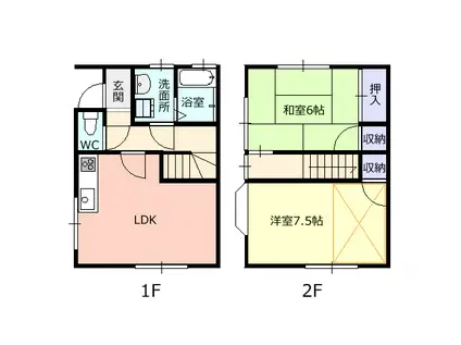ラルゴD(2LDK/1階)の間取り写真