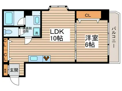 メゾン・ド・ラフィネ宮下(1LDK/2階)の間取り写真