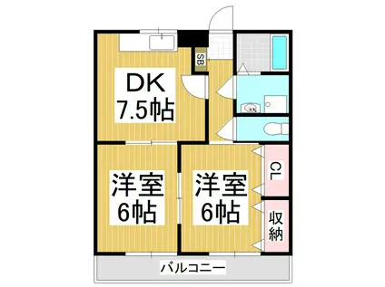 ルミエール塩尻(2DK/1階)の間取り写真