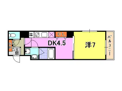 ベレッツァ(1DK/7階)の間取り写真