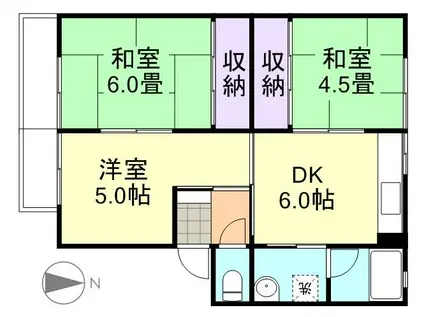 ハーベスト川入(3DK/2階)の間取り写真