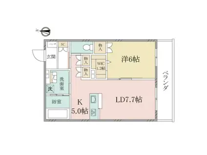 ヘーベルヴィレッジ井荻IIヘーベルVILLAGEKUSU(1LDK/2階)の間取り写真