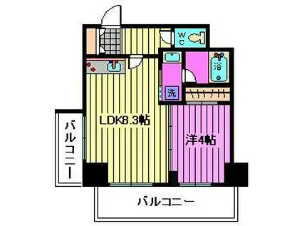 LA CLAIR 南浦和(1LDK/9階)の間取り写真