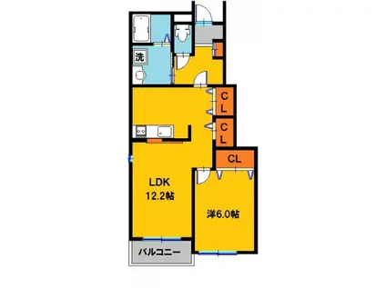 カーサ・エサスペランサB(1LDK/1階)の間取り写真