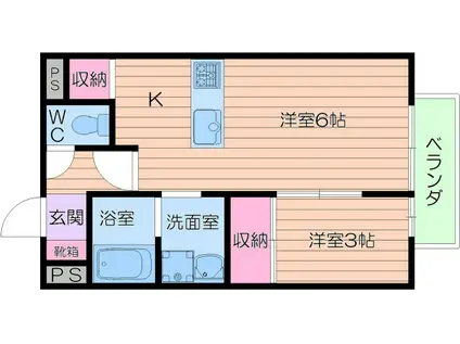 エーデ田辺(1LDK/1階)の間取り写真