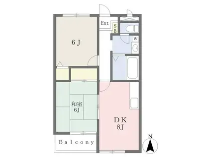 マンション昭栄(2DK/1階)の間取り写真