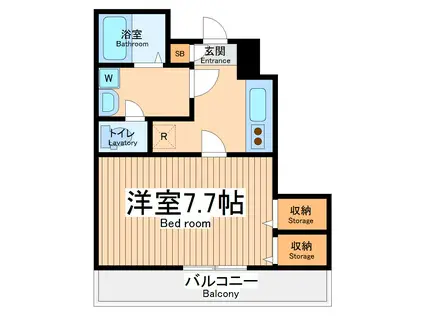 リブリさくらみち(1K/1階)の間取り写真