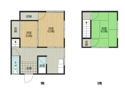 リベルアパート(3K/1階)の間取り写真
