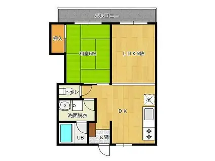 アライハイツ(2DK/2階)の間取り写真