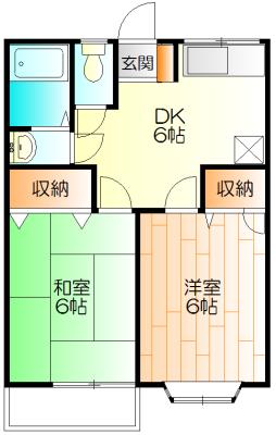 ドミール泉田(2DK/1階)の間取り写真