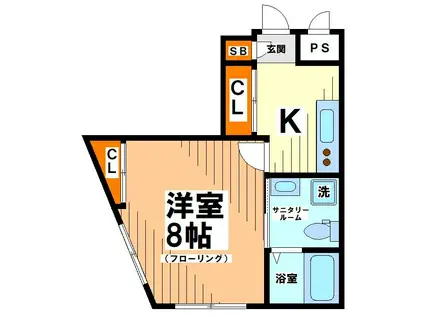 SPAZIO東高円寺(1K/3階)の間取り写真