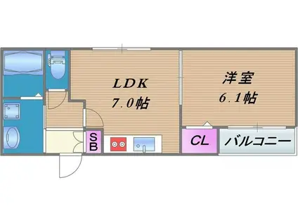 フジパレス深江橋V番館(1LDK/1階)の間取り写真