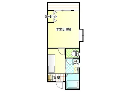 カンセイアパート(1K/2階)の間取り写真