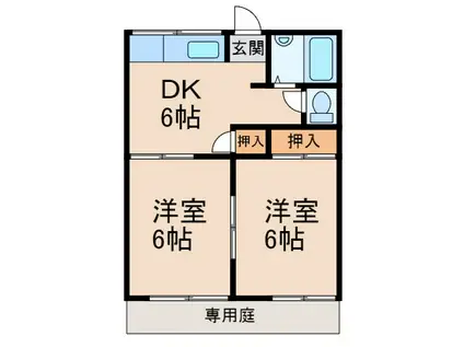 フォーブル粟(2DK/1階)の間取り写真