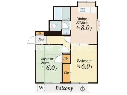コーポリバティ(2DK/2階)の間取り写真