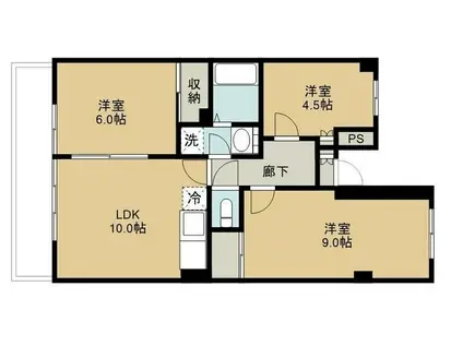 ビューラー千間台(3LDK/3階)の間取り写真