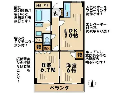 セレッソリーオ(2LDK/5階)の間取り写真