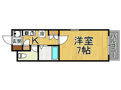 カンスイ参番館(1K/2階)の間取り写真