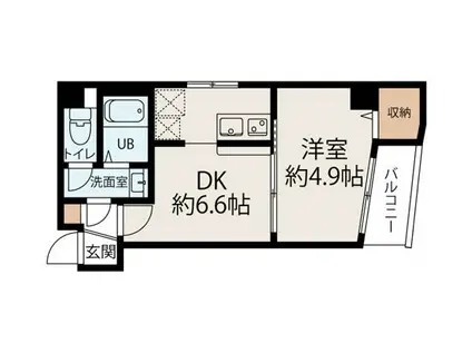 PRECIO日本堤(1DK/5階)の間取り写真