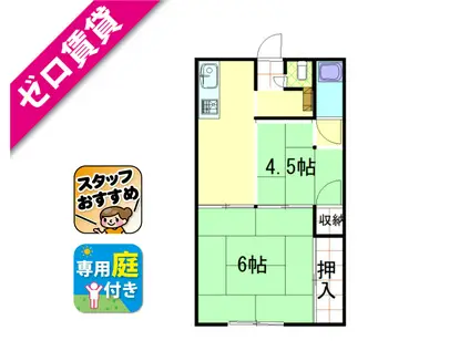 梅田アパート(2DK/1階)の間取り写真