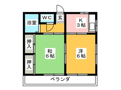中島コーポ(2K/1階)の間取り写真