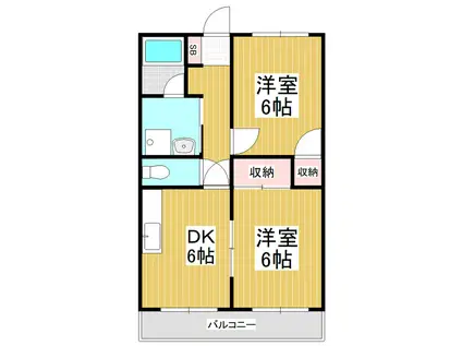 コーポ須山(2DK/1階)の間取り写真