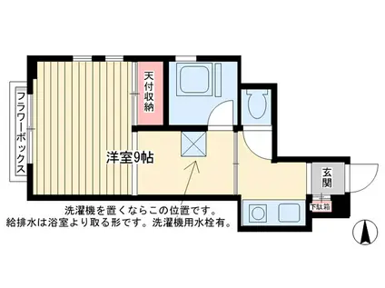 ニュー小山マンション(1K/5階)の間取り写真