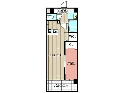 MDI プロスレガーロ THE OUTLETS前(1LDK/8階)の間取り写真