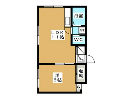 ドリームスカムトゥルー(1LDK/1階)の間取り写真