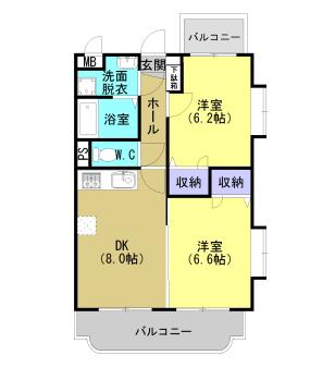 グリーンヴィラ(2DK/3階)の間取り写真