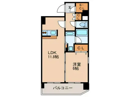 ドゥーエ蒲田(1LDK/11階)の間取り写真