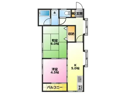 エルハイツ(2K/2階)の間取り写真
