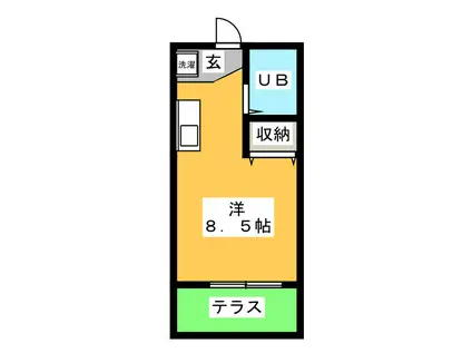 荒川ハイツ(ワンルーム/1階)の間取り写真